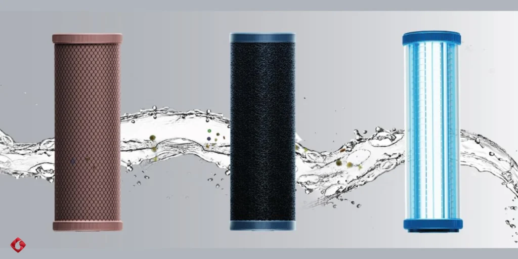 Best RO Water Filtration Service in Ghaziabad