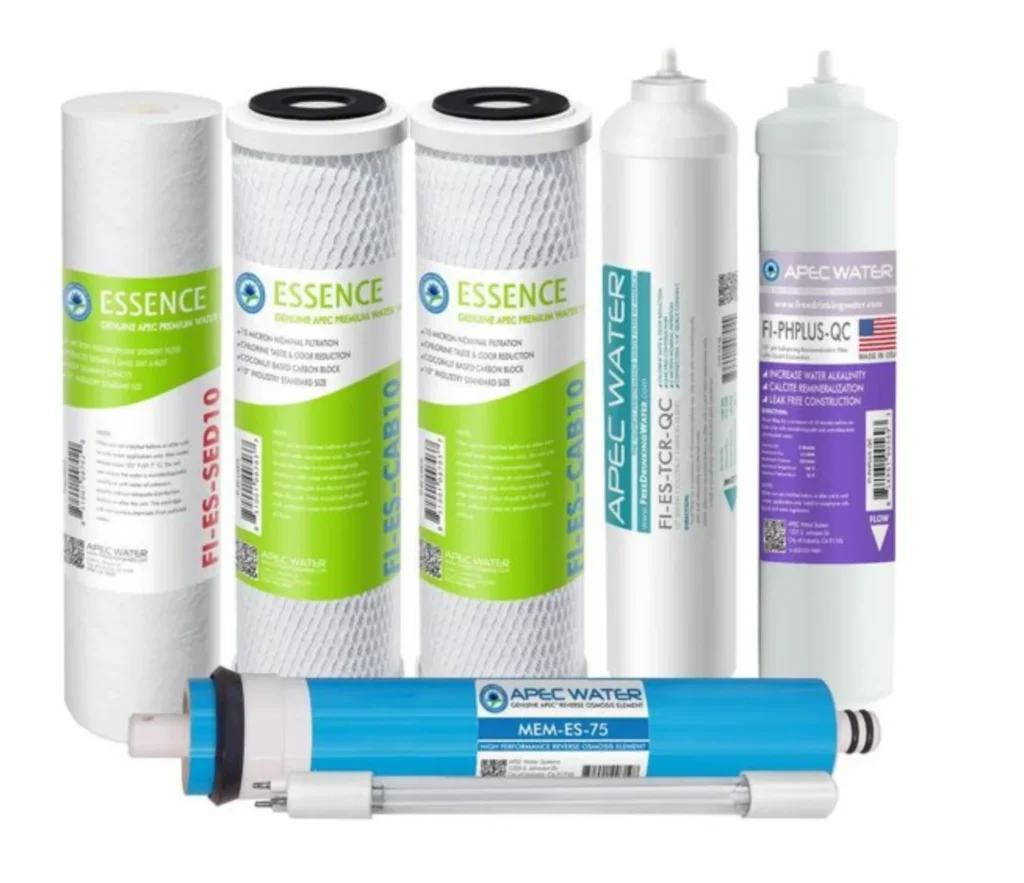 RO Filter Service near me in Crossing Republik
